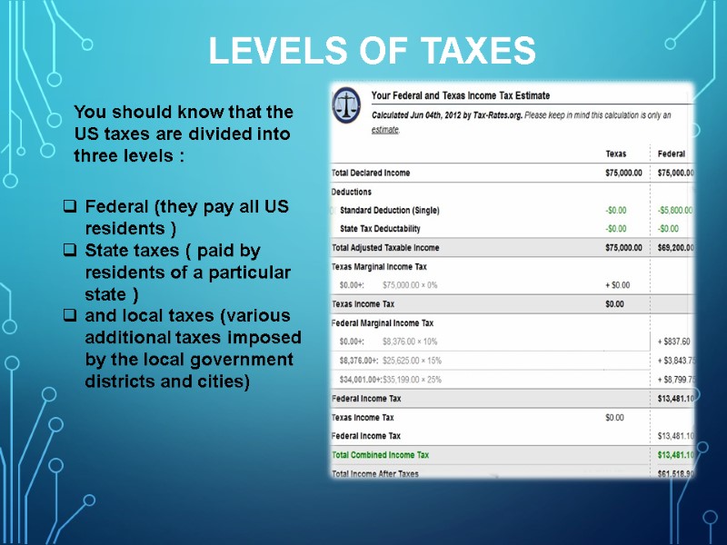 LEVELS OF TAXES You should know that the US taxes are divided into three